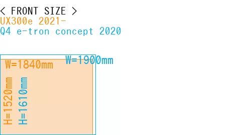 #UX300e 2021- + Q4 e-tron concept 2020